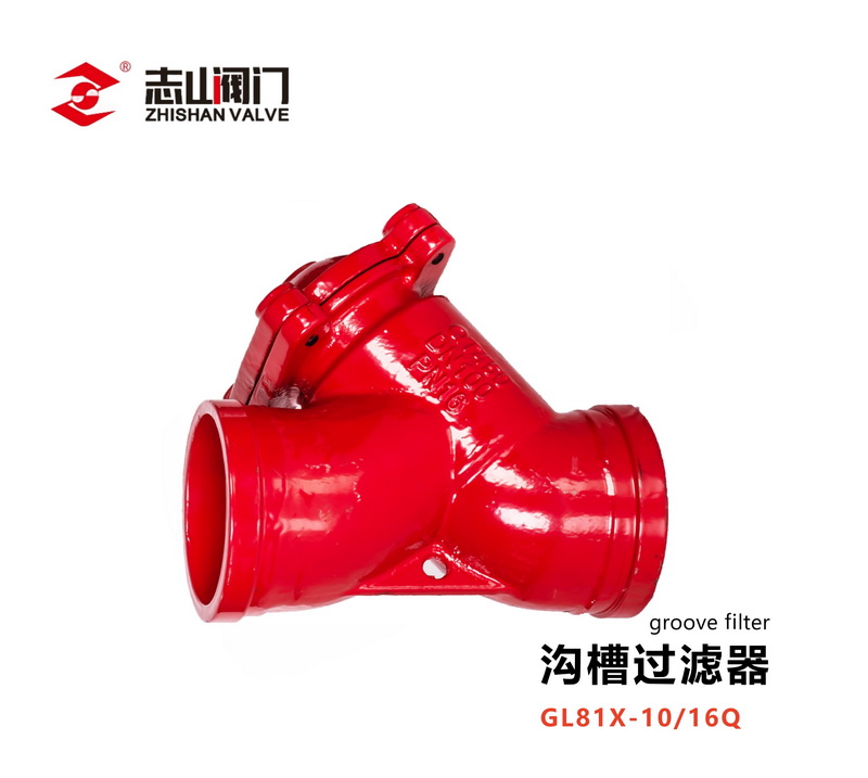 止回阀，过滤器系列